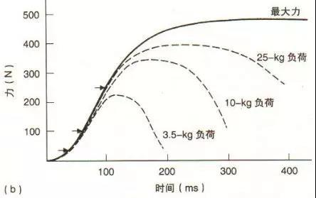 篮球训练海报图片_1